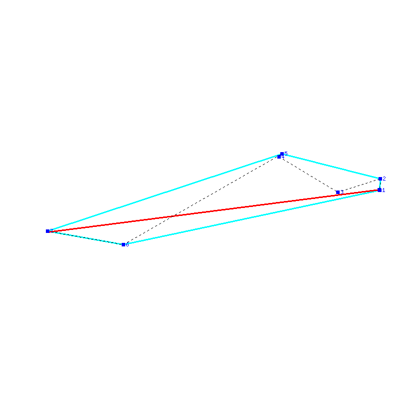 Flugauswertung